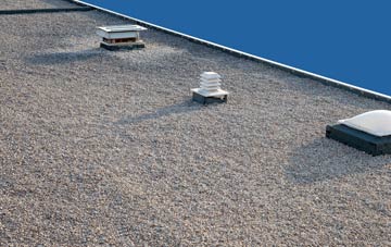 flat roofing Wressle