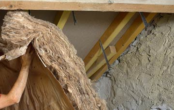 Wressle pitched roof insulation costs